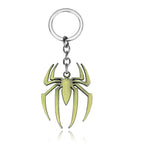 Spider Keyrings