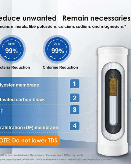 Premium Ultrafiltration Countertop Water Filter System