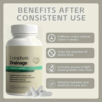 Lymphatic Drainage & Detox Capsules — Dandelion Root & Cleavers Extract