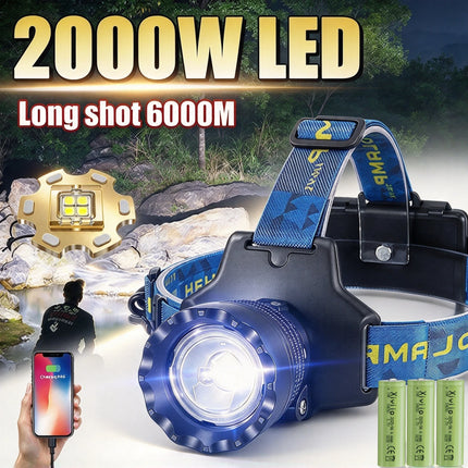 Rechargeable LED Headlamp, M1 Zoomable or M2 Compact, Selected Kit