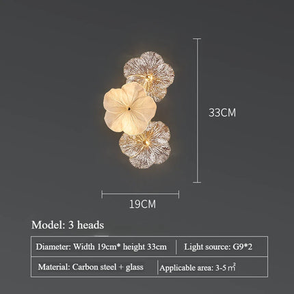 French Floral Wall Sconce - Luxury LED Wall Light