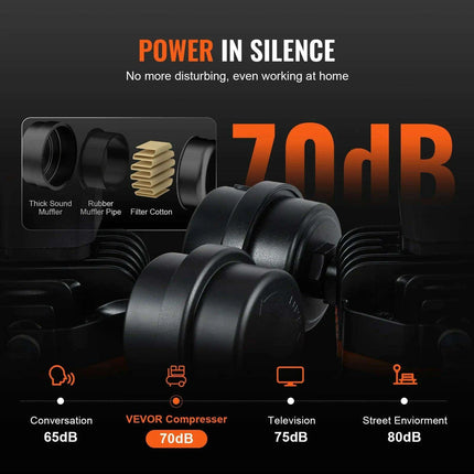 Whisper-Quiet Oil-Free Air Compressor Kit for Home and Automotive Use - Compact 9L, 18L, 24L, 35L Inflator