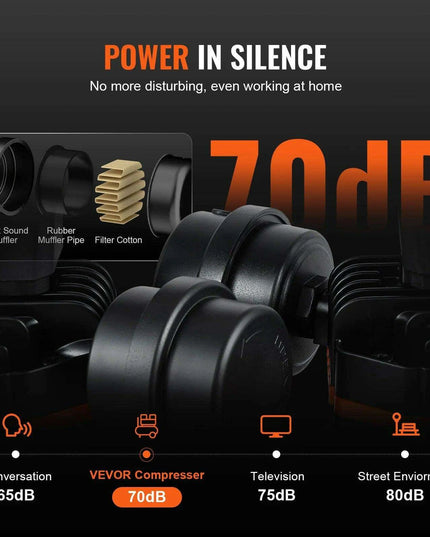 Whisper-Quiet Oil-Free Air Compressor Kit for Home and Automotive Use - Compact 9L, 18L, 24L, 35L Inflator