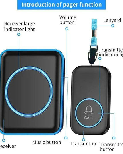Wireless Emergency SOS Alert System with Caregiver Notification - Dual Alarm for Immediate Support