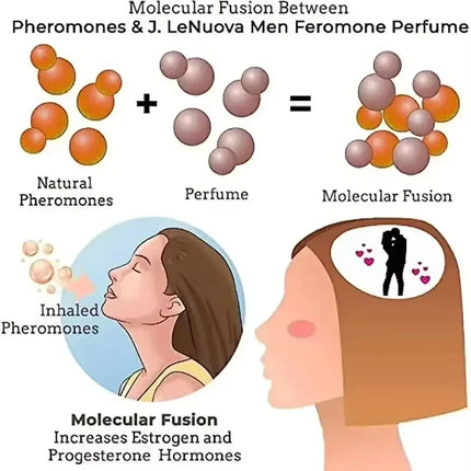 Pheromone Perfume for Men — Long-Lasting Woody & Spicy Fragrance