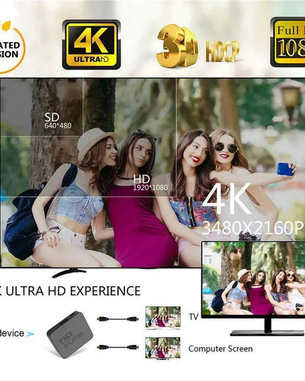 Transform Your Entertainment with the Premier 4K HDMI Splitter