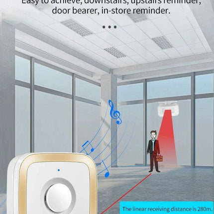 Smart Wireless Security Doorbell System with Motion Detection and Night Vision