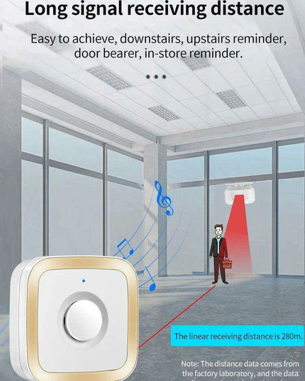 Smart Wireless Security Doorbell System with Motion Detection and Night Vision