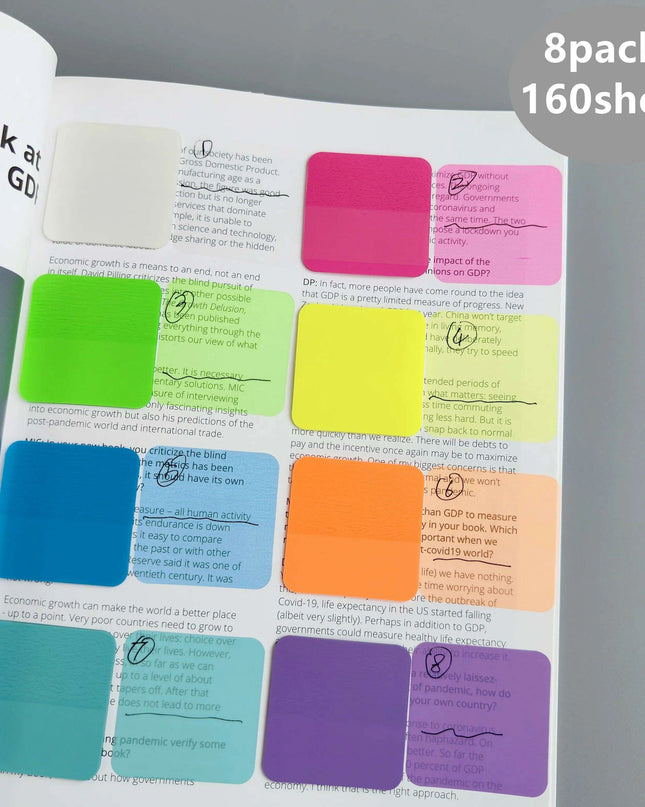 Vibrant Translucent PET Sticky Notes Set - 160 Sheets in 8 Bright Colors