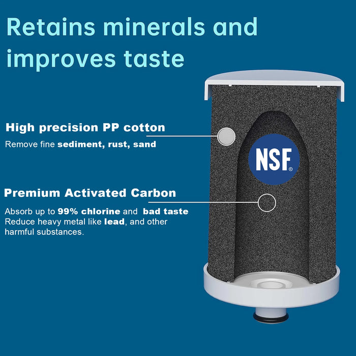 Faucet Water Filter System: NSF Certified Kitchen Tap Purifier