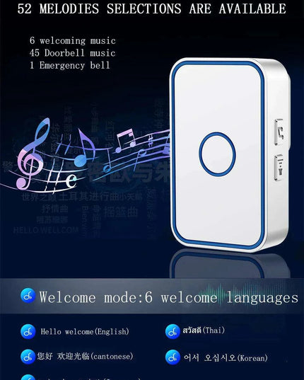 Advanced Wireless Doorbell System with Smart Sensor Technology and Remote Management