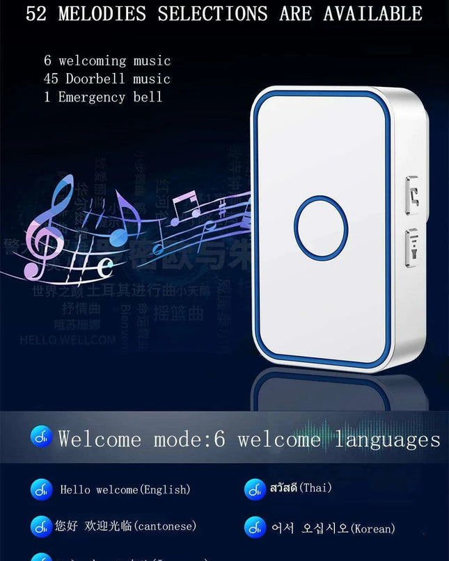Advanced Wireless Doorbell System with Smart Sensor Technology and Remote Management