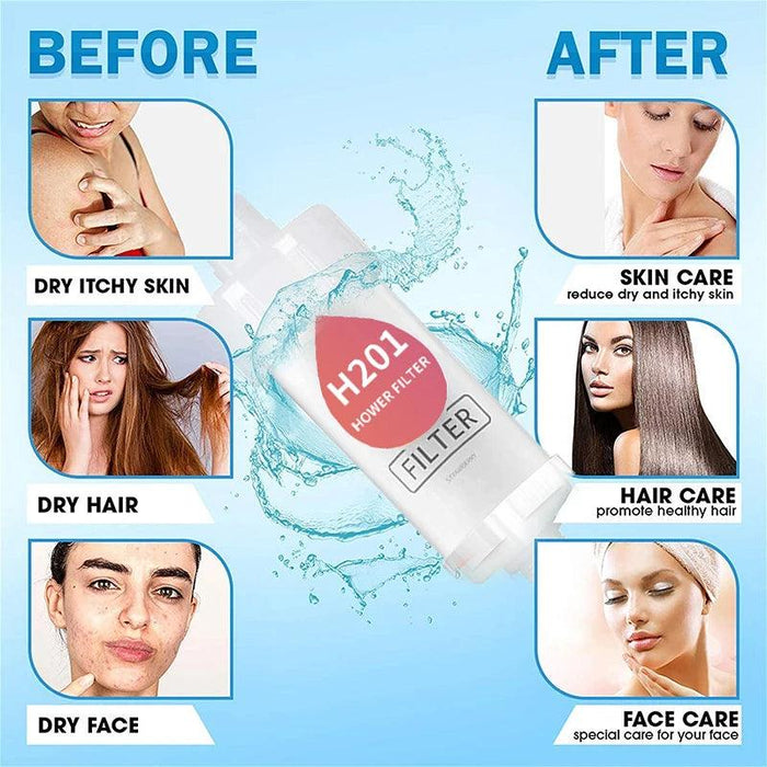 Vitamin C Infused Aromatherapy Spa Shower Head Filter for Hair and Skin Revitalization