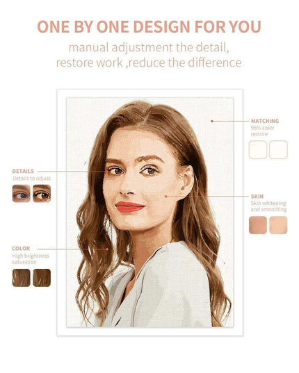 Custom Family Portrait Artistry: DIY Oil Painting Set with 24/36 Vibrant Colors