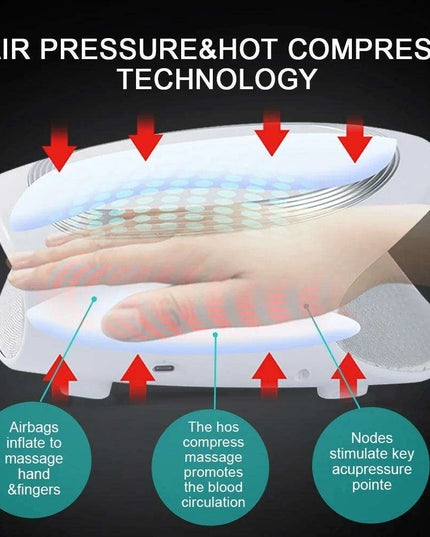 Cordless Hand Massager with Heat Therapy for Effective Arthritis Relief
