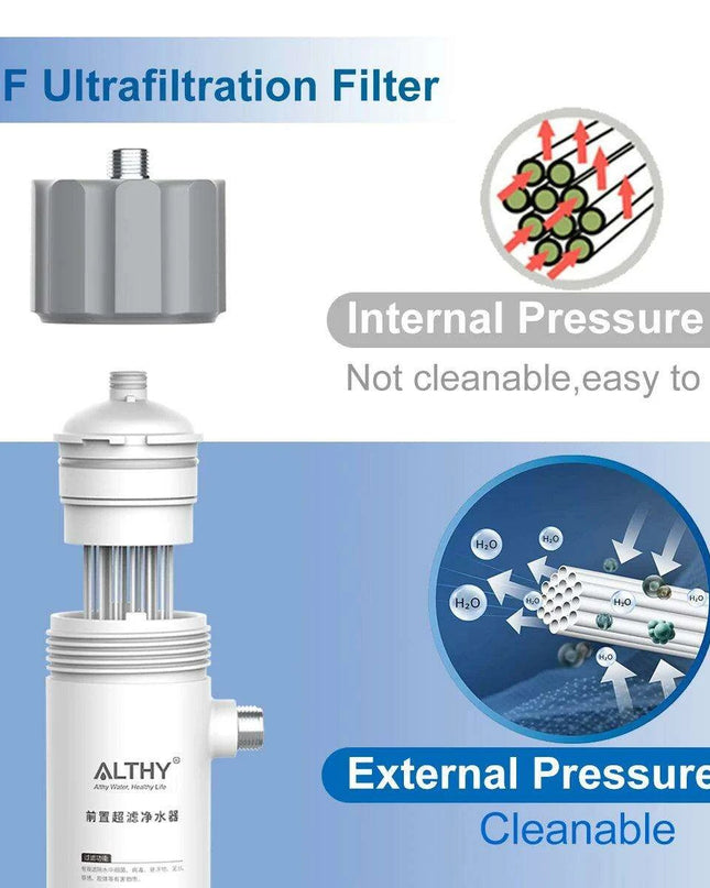 High-Performance 0.01μm PVDF Ultrafiltration Water Purification System