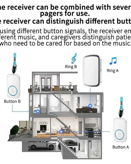 Emergency SOS Wireless Alert System with Custom Melodies - Long-Range Safety Button Set