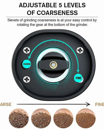 Smart USB Rechargeable Salt and Pepper Grinder with Adjustable Coarseness and LED Indicator