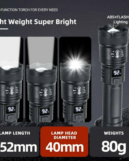 High Strong Power Led Flashlights 2000LM Tactical Torch with Display Light USB Charging Camping Fishing Emergency Zoom Lantern