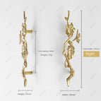 Branch-Right