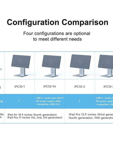 Hagibis Magnetic iPad Stand with USB-C Hub - Enhance Your Tablet Setup