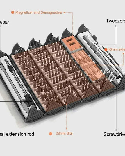 Ultimate 128-Piece Precision Screwdriver Kit for Electronics and Gadgets
