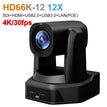 HD66K-12 12X / Asia