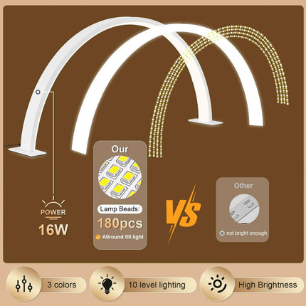 U-Shaped LED Nail Salon Lamp for Enhanced Beauty and Eye Comfort