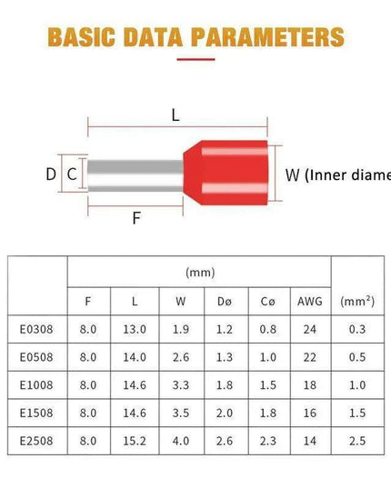 300-Piece Premium Copper Ferrule Connector Kit with Crimping Tool for Enhanced Electrical Connectivity