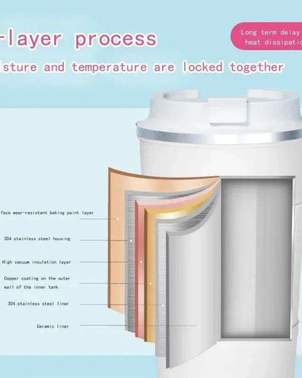 Sustainable 510ml Leakproof Ceramic Travel Mug with Insulation and Straw Hole