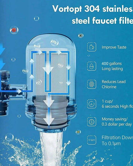 RapidFlow Pro Stainless Steel Water Purification System with Enhanced Filtration Technology
