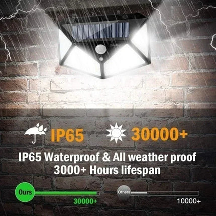 100 LED Solar Wall Lights with Motion Sensor – Outdoor Security Lamp