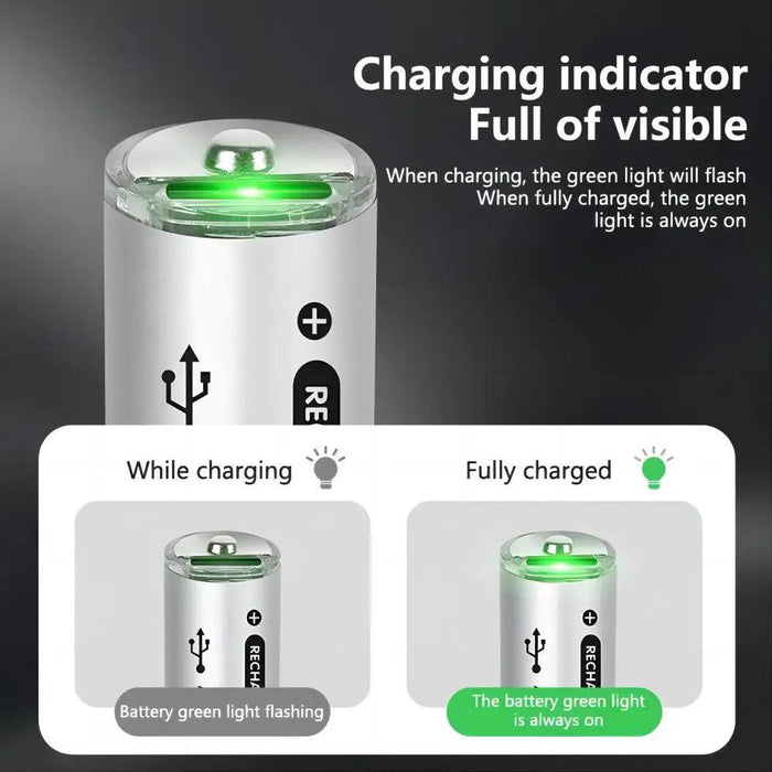 Ultimate High Capacity USB-C Lithium Battery Pack with Rapid Charge Capability