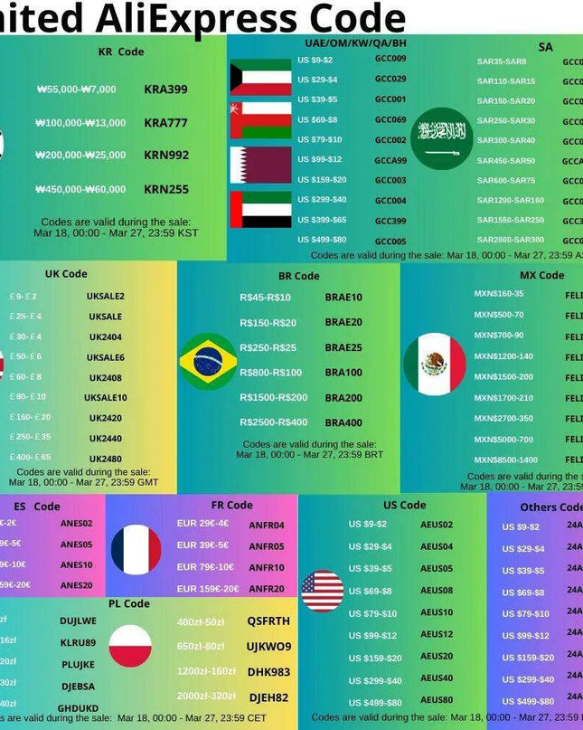 100W LED Photography Studio Lighting Kit with Adjustable Tripod Stand - Dimmable Brightness, 3 Color Modes, High Color Accuracy