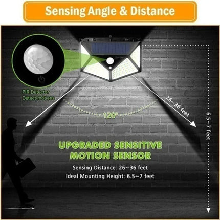 100 LED Solar Wall Lights with Motion Sensor – Outdoor Security Lamp
