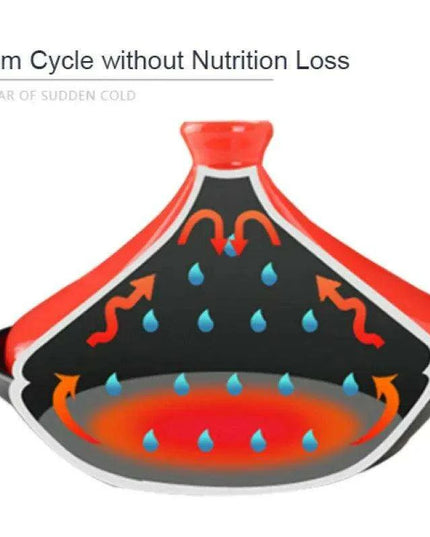 Authentic Japanese Ceramic Tagine Pot - Versatile Cooking Essential