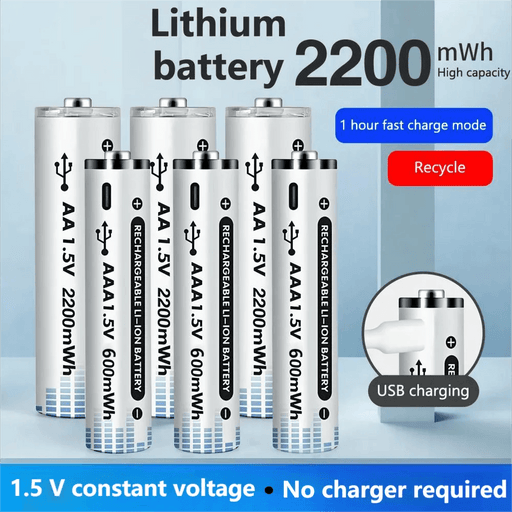 Ultimate High Capacity USB-C Lithium Battery Pack with Rapid Charge Capability