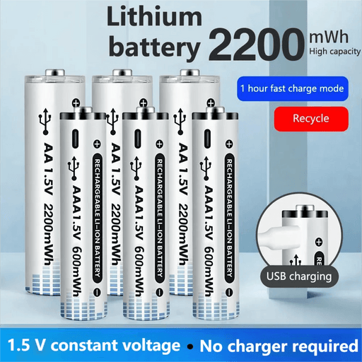 USB Rechargeable Lithium Battery Pack with USB-C Fast Charging - High Capacity Power Solution