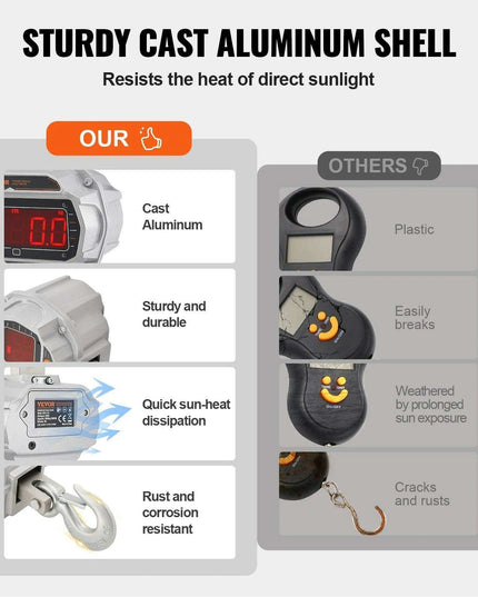 Professional Heavy-Duty Digital Crane Scale with Remote Control and High-Visibility LED Display - Weighing Capacity up to 11,000 lb
