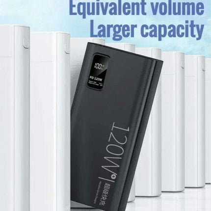 Ultimate 120W Quick Charge Power Bank - High Capacity Mobile Device Charger