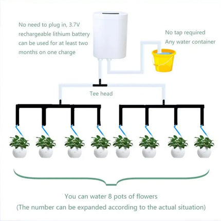 Intelligent Automatic Watering Pump Timer