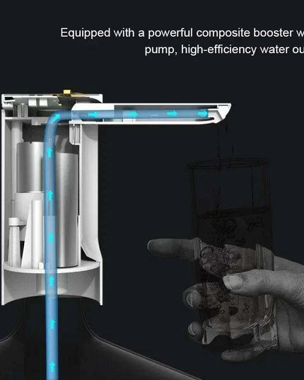 Smart Foldable Electric Water Dispenser - Portable Touch-Controlled Rechargeable Bottle Pump