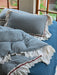 High-end 100% Cotton Bedding Set Eco-friendly Double Layer