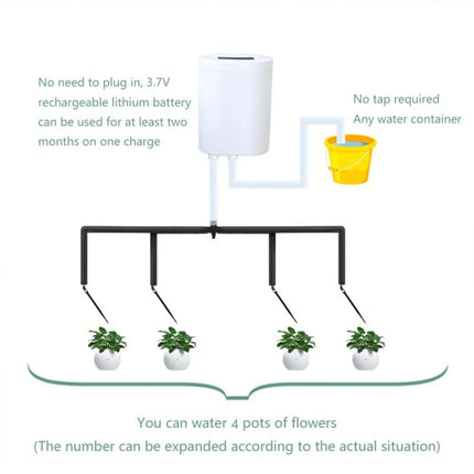 Intelligent Automatic Watering Pump Timer