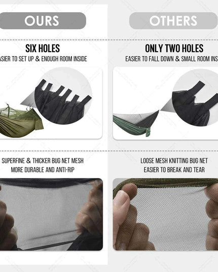 Premium Explorer's Hammock Kit - All-in-One Outdoor Survival Gear
