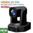 HD66K-20 20X / Asia