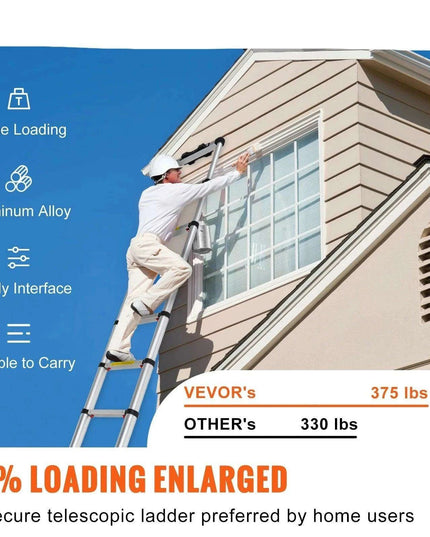 12.5 FT Heavy-Duty Aluminum Telescopic Ladder - Lightweight, Secure & Portable for Home and RV Use, 375 LBS Capacity