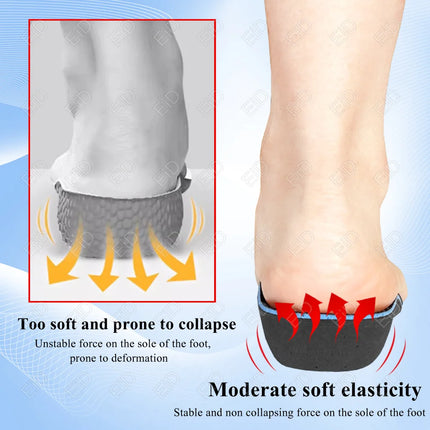 Full-Length Height-Lift Insoles, 2–5 cm Options
