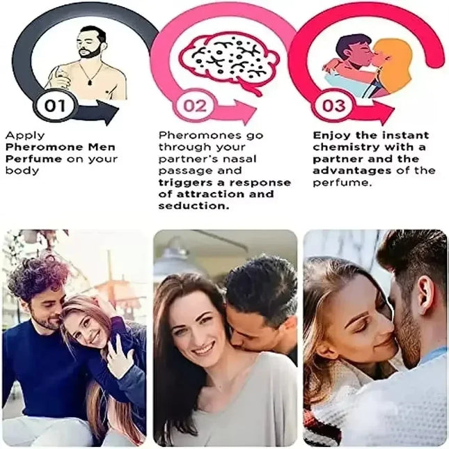 Pheromone Perfume for Men — Long-Lasting Woody & Spicy Fragrance