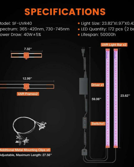 Spider Farmer 40W UV IR LED Grow Light Bars: Boost Indoor Plant Growth for Maximum Harvests